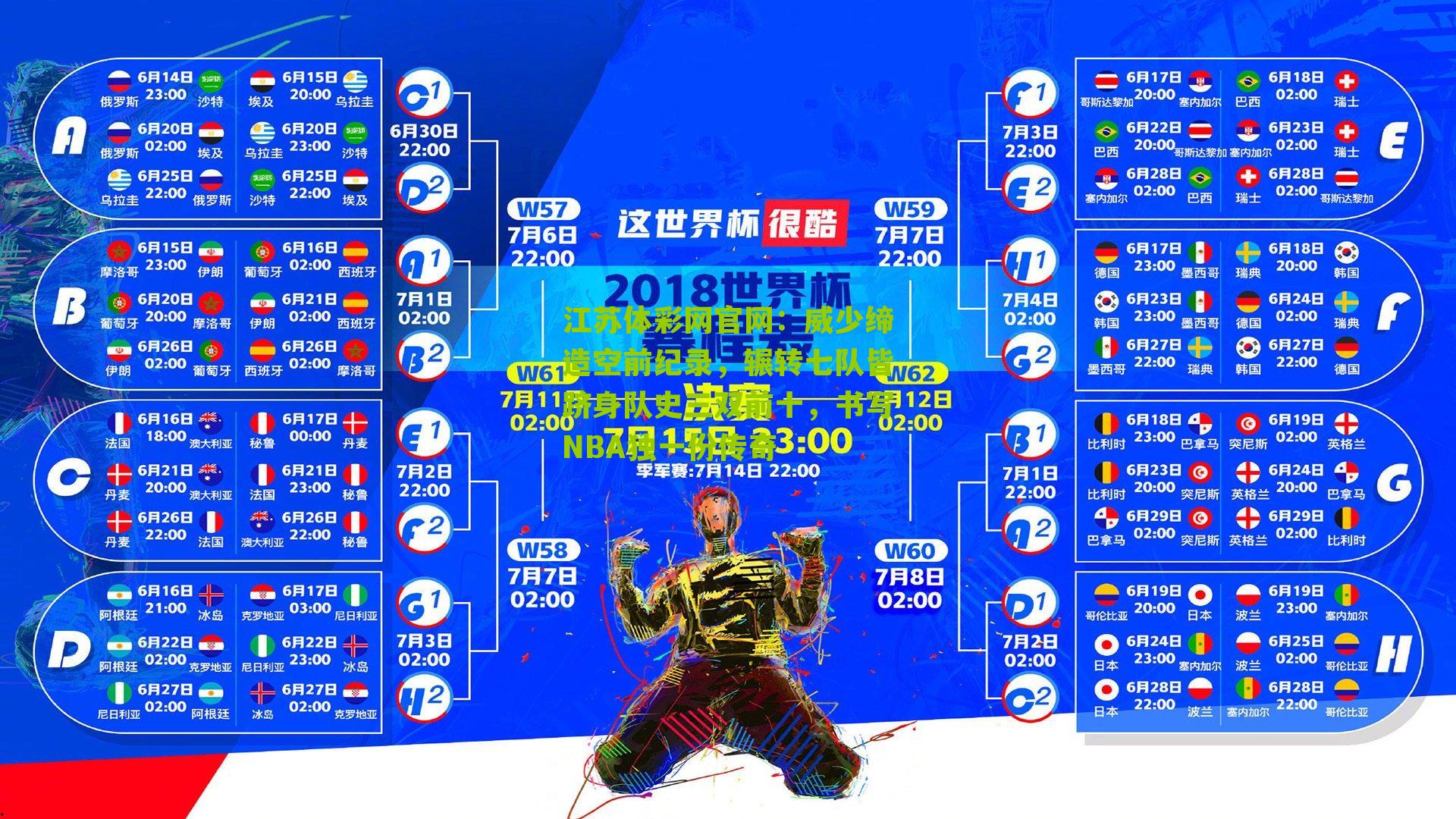 威少缔造空前纪录，辗转七队皆跻身队史三双前十，书写NBA独一份传奇